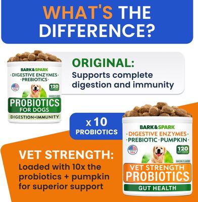 Show full view: Bark&Spark Vet Strength Probiotics Digestive Enzymes Prebiotics Fiber Chews Supplement for Dogs, 120 count slide 3 of 10