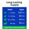 Show in main carousel: Bark&Spark Glucosamine Chondroitin Peanut Butter Flavored Hip & Joint Chews Supplement for Dogs, 120 count slide 8 of 10