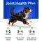 Show in main carousel: Bark&Spark Glucosamine Chondroitin Hip & Joint with Omega 3 & Fish Oil Supplement for Dogs, 180 count slide 6 of 9