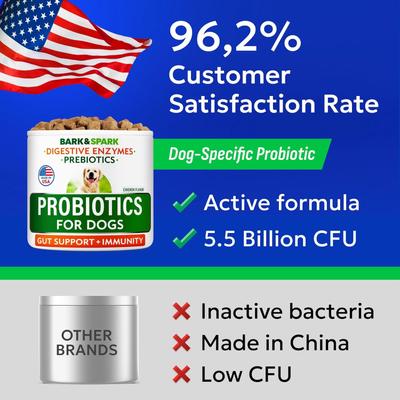 Show full view: Bark&Spark Probiotics & Digestive Enzymes Fiber & Digestion & Gut Health Chew Supplement for Dogs, 120 count slide 8 of 10