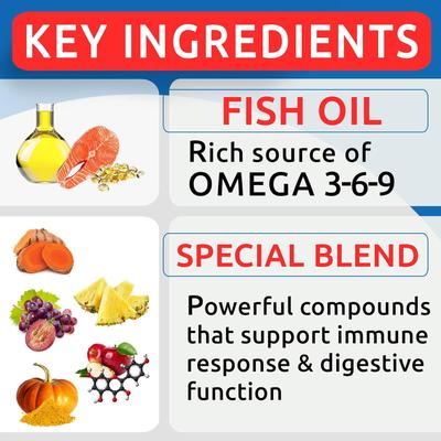 Show full view: Bark&Spark Allergy Relief & Anti Itch Relief with Omega 3 Skin & Coat Fish Oil Chew Supplement for Dogs, 180 count slide 6 of 11