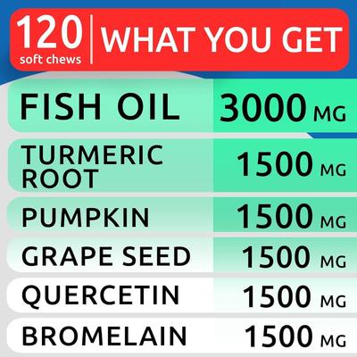 Show full view: Bark&Spark Allergy Relief & Anti Itch Relief with Omega 3 Skin & Coat Fish Oil Chew Supplement for Dogs, 120 count slide 7 of 9