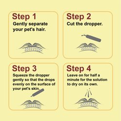 Advanllent Flea & Tick Spot Treatment for Dogs, 89-132 lbs, 3 Doses (3-mos supply) slide 2 of 6