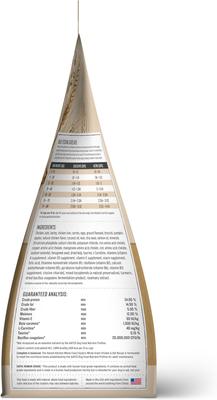 Show full view: The Honest Kitchen Human Grade Food Clusters Whole Grain Chicken & Oat Recipe Dog Food, 5-lb bag slide 4 of 12