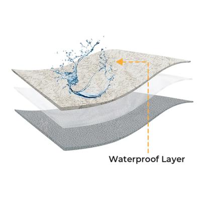 Show full view: FunnyFuzzy Faux Sherpa Fleece Dog Couch Cover Protector, White, 35.4 x 70.9-in slide 4 of 8