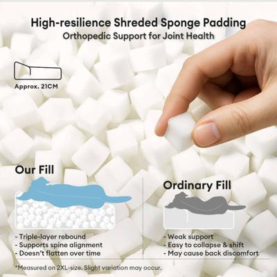 Show full view: FunnyFuzzy Scratch-Resistant Orthopedic Dog Cushion Bed, XXX-Large, Brown slide 9 of 10