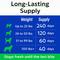 Show in main carousel: Bark&Spark Calming Melatonin Stress Anxiety Relief & Sleep Aid Chew Supplement for Dogs, 120 count slide 9 of 10