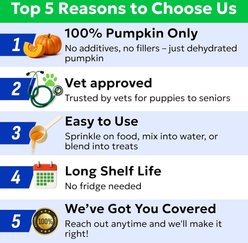 Bark&Spark Pumpkin Powdered Fiber & Stool Softener Diarrhea & Constipation Supplement for Dogs, 8.1-oz bag slide 2 of 9