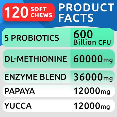 Show full view: Bark&Spark Grass Burn Spot Chews for Dogs & Urine Neutralizer & Grass Saver with Probiotics & Digestive Enzymes Chew Supplement for Dog, 120 count slide 9 of 9