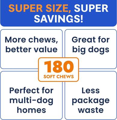 Show full view: Bark&Spark Probiotics & Digestive Enzymes Fiber & Digestion & Gut Health Chew Supplement for Dogs, 180 count slide 3 of 9