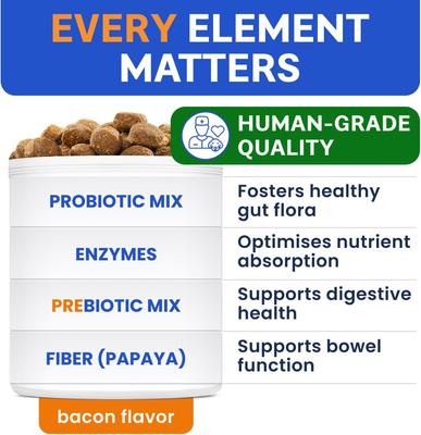 Show full view: Bark&Spark Probiotics & Digestive Enzymes Fiber & Digestion & Gut Health Chew Supplement for Dogs, 120 count slide 4 of 9