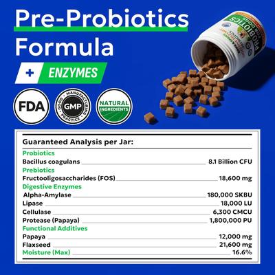 Show full view: Bark&Spark Probiotics & Digestive Enzymes Fiber & Digestion & Gut Health Chew Supplement for Dogs, 180 count slide 5 of 11