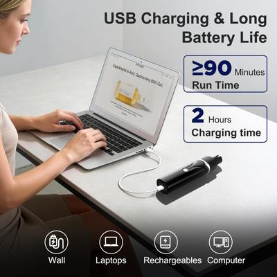 Show full view: INVNEHO All-in-One Body, Face, Nail Care Dog & Cat Clipper Grooming Kit slide 8 of 9