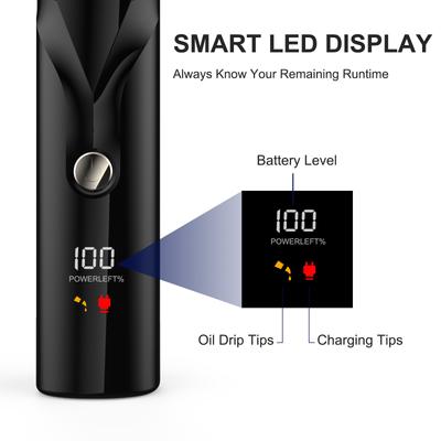 Show full view: INVNEHO All-in-One Body, Face, Nail Care Dog & Cat Clipper Grooming Kit slide 6 of 9