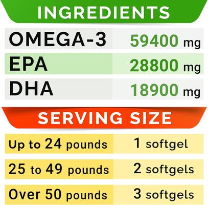 Show full view: StrellaLab Omega 3 Fish Oil Pills & Skin & Coat Supports Joints Brain Heart & Overall Health Supplement for Dogs, 180 count slide 7 of 8