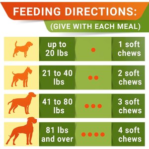 StrellaLab Probiotics Chicken Flavored Digestive Health Soft Chews for Dogs with Prebiotics & Digestive Enzymes, 180 count