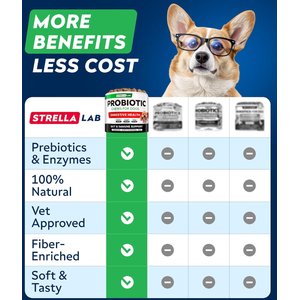 StrellaLab Probiotics & Digestive Enzymes Fiber & Digestion & Gut Health Chew Supplement for Dogs, 120 count