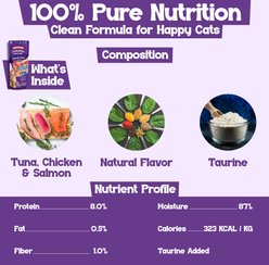 Beefeaters Lickables Puree Variety Pack Cat Treat, 1.59-oz bag, case of 12 slide 2 of 7