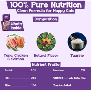 Beefeaters Lickables Salmon, Tuna & Chicken Flavor Variety Pack Lickable Cat Treat, 0.59-oz tube, 36 count