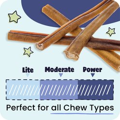 Pawstruck Natural 4-in Bully Stick Rings Dog Chew Treats, 10 count slide 2 of 9