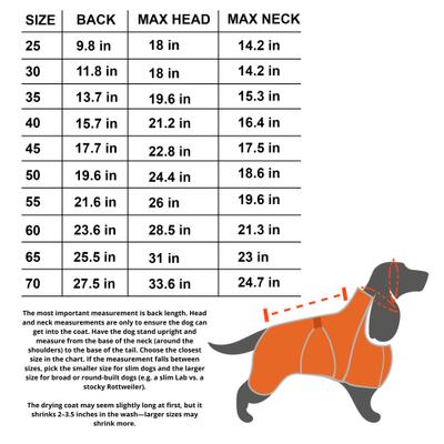 Show full view: Siccaro Selected Drying Dog Coat, Signature Grey, 25 slide 6 of 6