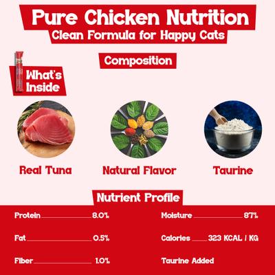 Show full view: Beefeaters Lickables Chicken Puree Recipe Cat Treat, 1.59-oz bag, case of 12 slide 3 of 8