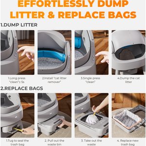 PetPivot AS11 Open-Top Self Cleaning with Safety Protection Automatic Cat Litter Box, Dark Grey