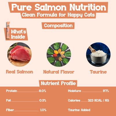 Show full view: Beefeaters Lickables Salmon Puree Recipe Cat Treat, 1.59-oz bag, case of 12 slide 3 of 8