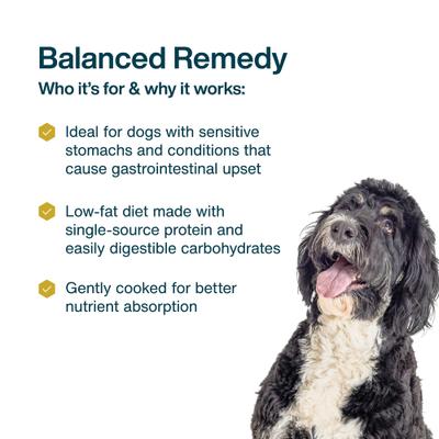 Show full view: JustFoodForDogs Balanced Remedy Recipe Frozen Human-Grade Fresh Dog Food, 72-oz pouch, case of 7 slide 8 of 12