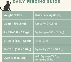 Applaws Vitality Indoor Complete & Balanced Turkey & Cod Recipe High-Protein Adult Dry Cat Food, 5-lb bag slide 2 of 8