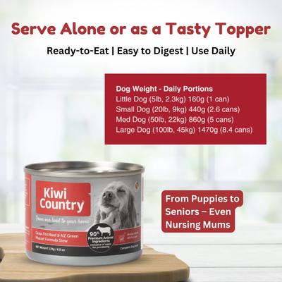 Show full view: Kiwi Country Beef & NZ Green Mussel Wet Dog Food, 6-oz can, case of 24 slide 7 of 10