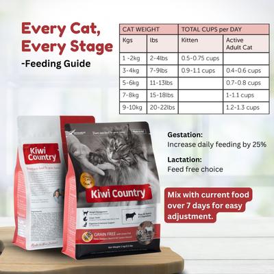 Show full view: Kiwi Country Grain-Free Beef & NZ Green Mussel Dry Cat Food, 2.2-lb bag slide 7 of 10