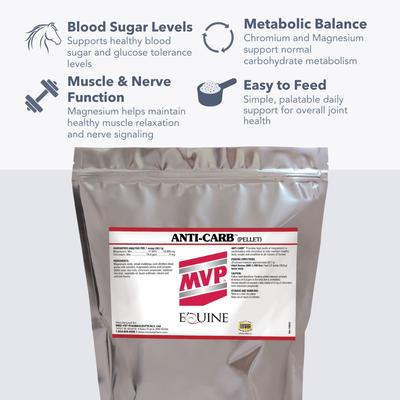 Show full view: Med-Vet Pharmaceuticals (MVP) Anti-Carb Pellet Horse Weight Management Supplement, 10-lb slide 4 of 6