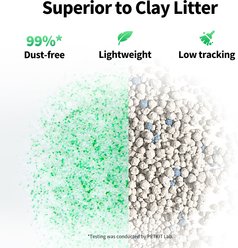 PETKIT Crystal Cat Litter, Fresh Green, 4.5-lb bag, case of 4 slide 2 of 5
