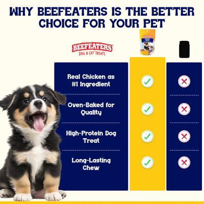 Show full view: Beefeaters Beefhide Kabobs Jerky Dog Treats, 28-oz bag slide 6 of 8