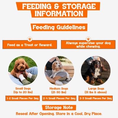 Show full view: Beefeaters Duck Strips Jerky Dog Treats, 1.58-oz bag, case of 12 slide 5 of 9