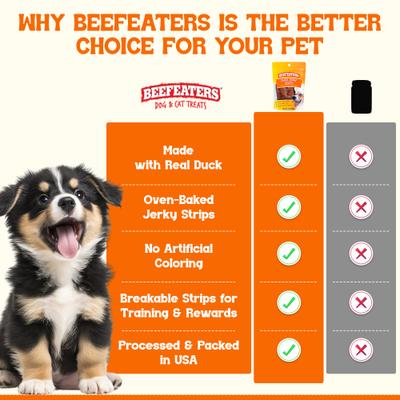 Show full view: Beefeaters Duck Strips Jerky Dog Treats, 1.58-oz bag, case of 12 slide 6 of 9