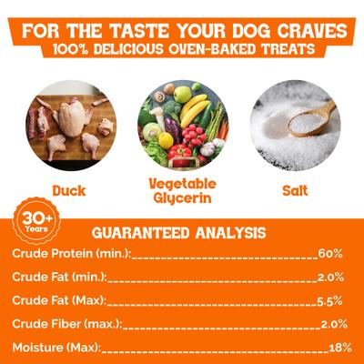 Show full view: Beefeaters Duck Strips Jerky Dog Treats, 1.58-oz bag, case of 12 slide 4 of 9