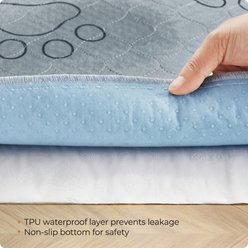 FEANDREA Reusable Washable Dog Pee Pads, Gray, 2 count, X-Large: 48 x 36-in slide 2 of 8
