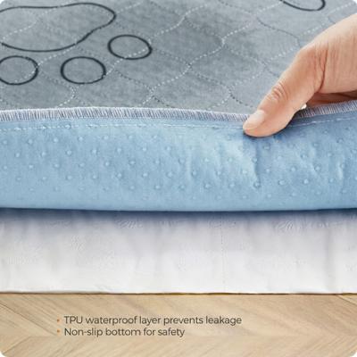 Show full view: FEANDREA Reusable Washable Dog Pee Pads with Super Absorbent, Non-Slip Design & Waterproof, 2 count, Gray, XX-Large: 60 x 48-in slide 6 of 8