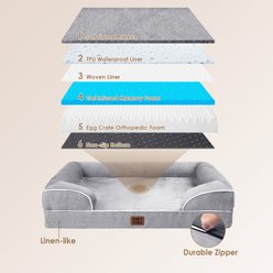 EHEYCIGA Waterproof Memory Foam Orthopedic Furniture Style Sofa Dog Bed with Removable Cover, 44 x 32-in, Grey slide 2 of 8