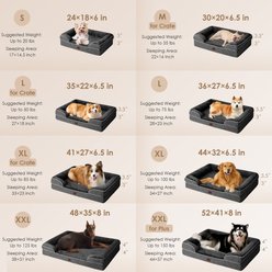 EHEYCIGA Waterproof Memory Foam Orthopedic Furniture Style Sofa Dog Bed with Removable Cover, 44 x 32-in, Dark Grey slide 2 of 8