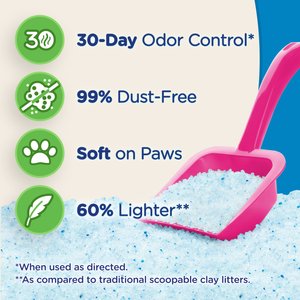 Ultra Micro Crystals Unscented Premium Non-Clumping Cat Litter, 5-lb Bag