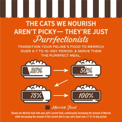 Show full view: Merrick Purrfect Bistro Stewed Chicken, Beef & Carrot Recipe in Rich Gravy Wet Cat Food, 3-oz can, case of 24 slide 8 of 9
