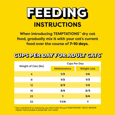 Show full view: Temptations Fishin’ for Chicken Flavor Indoor Dry Cat Food, 13.5-lb bag slide 8 of 10