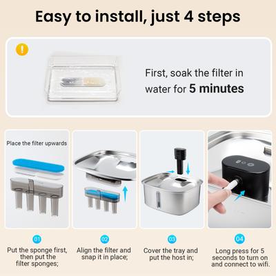 Show full view: Vacqueen Hand Washable Replacement Filters & Sponges for Automatic Dog & Cat Water Fountain, Blue, 6.1 x 1.57-in, 8 count slide 4 of 7