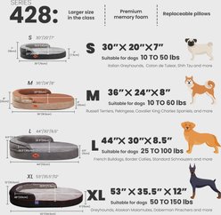 LaiFug Chenille Orthopedic Memory Foam Oval Dog Bed, Gray, Large slide 2 of 6