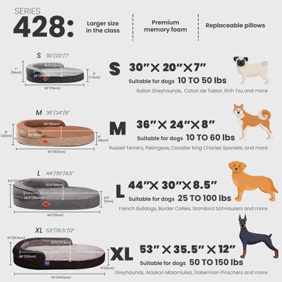 Show full view: LaiFug Chenille Orthopedic Memory Foam Oval Dog Bed, Gray, Large slide 3 of 8