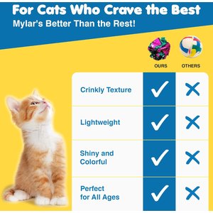 SunGrow Kitty Crinkle Balls Indoor Cat Toy, 12 count