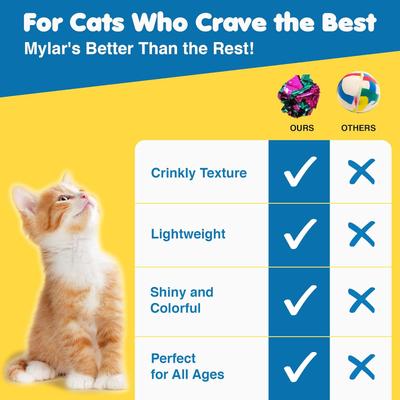 Show full view: SunGrow Kitty Crinkle Balls Indoor Cat Toy, 12 count slide 5 of 9